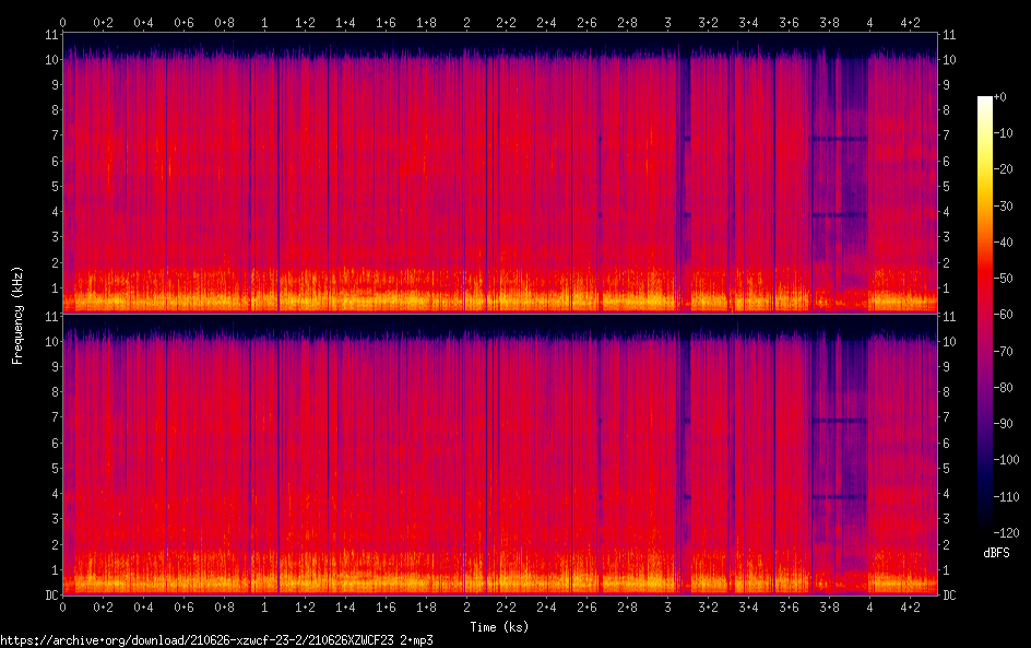210626 XZWCF 23 2