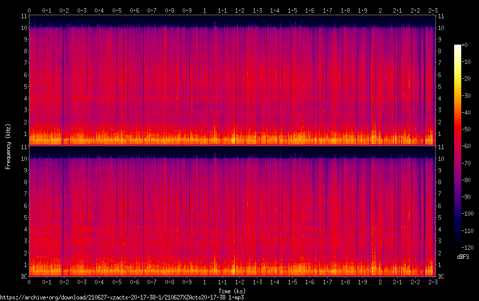 210627 XZActs 20.17 38 1