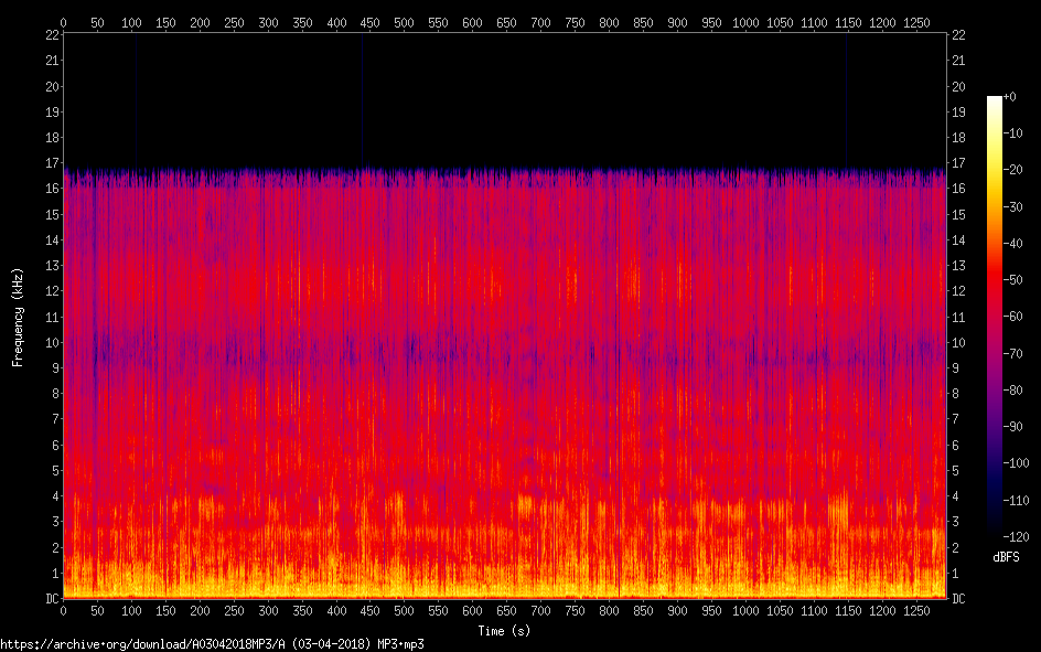 A ( 03 04 2018) MP 3