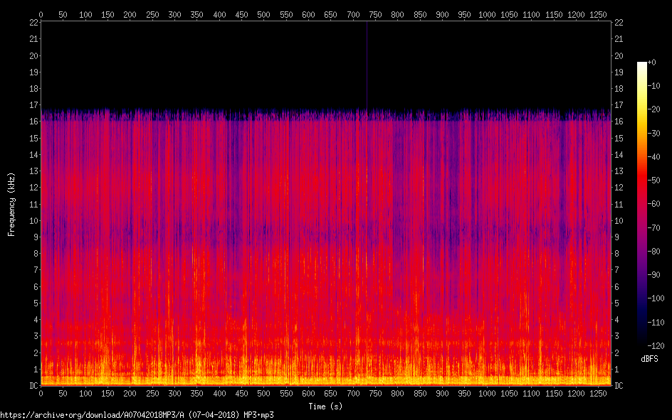 A ( 07 04 2018) MP 3
