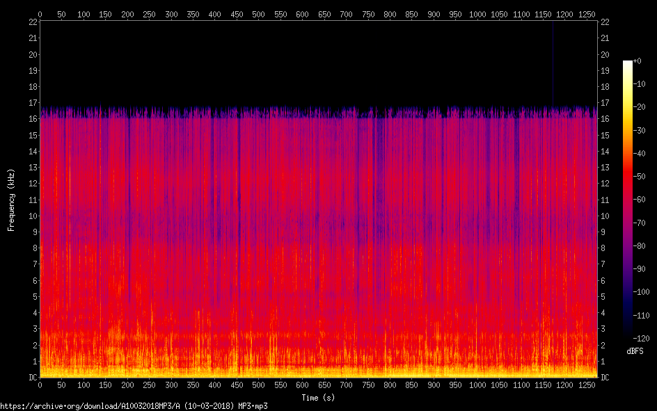 A ( 10 03 2018) MP 3