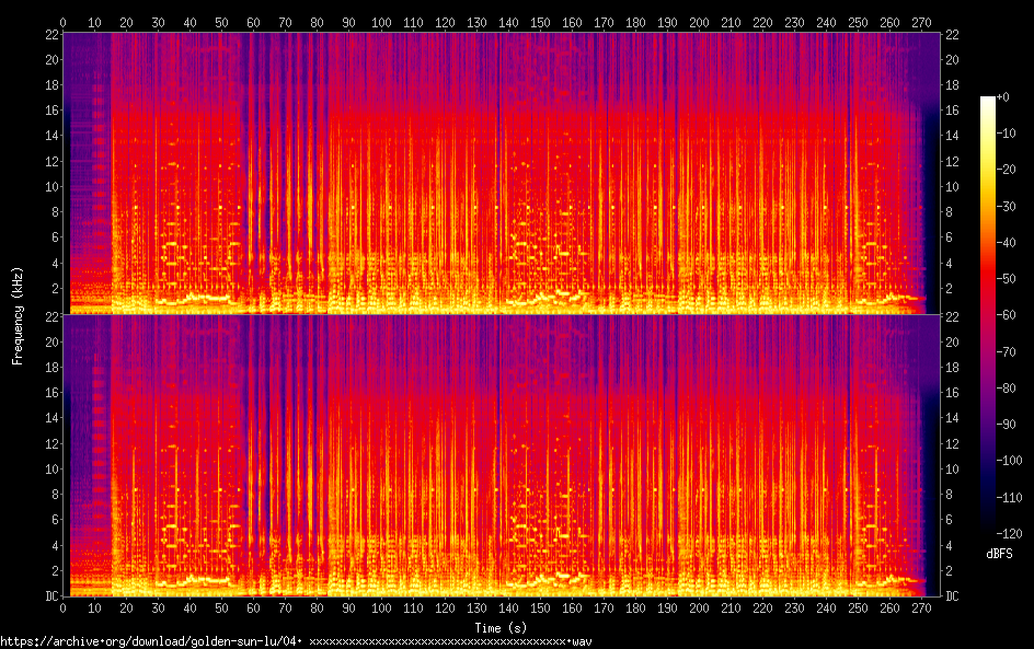 A.81 HIFI頂級人聲測試天碟 磁性深情《金裝孫露》Wav Format