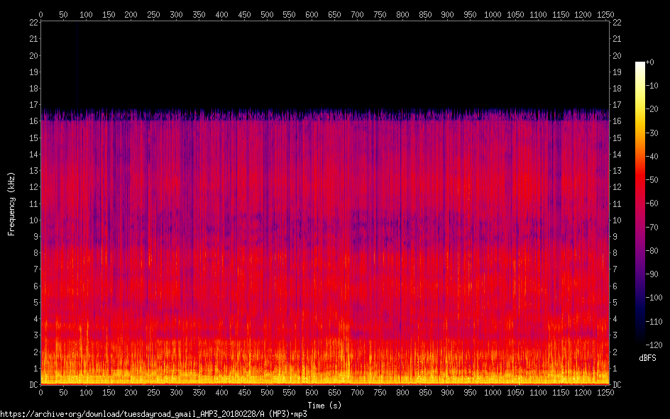 A ( MP 3)