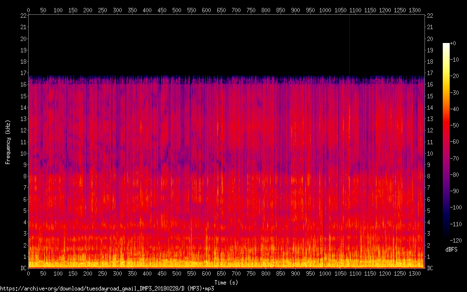 D ( MP 3)