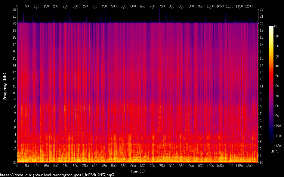 D ( MP 3)